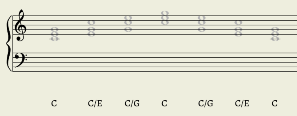 Keyboard Exercises Theory I – Counterpoint Resources